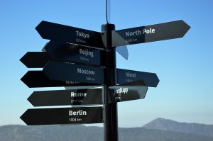 Wegweiser mit Schildern in viele Richtungen